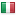 videonext.nl server is located in Italy